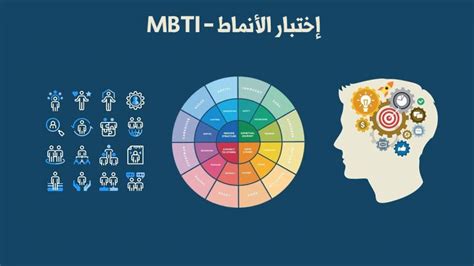 اختبار تحليل الشخصية دقيق جدا mbti و ما أهمية اختبار MBTI و آلية تحليل الشخصية اختبار تحليل الشخصية دقيق جدا mbti